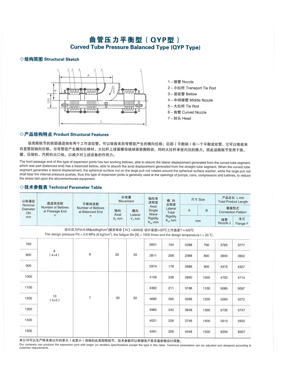 曲管壓力平衡補償器