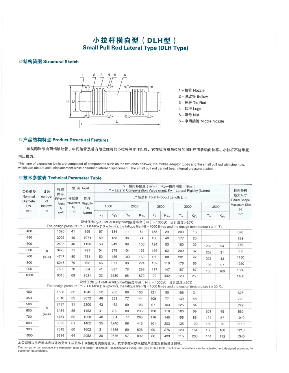 復(fù)式自由型補(bǔ)償器