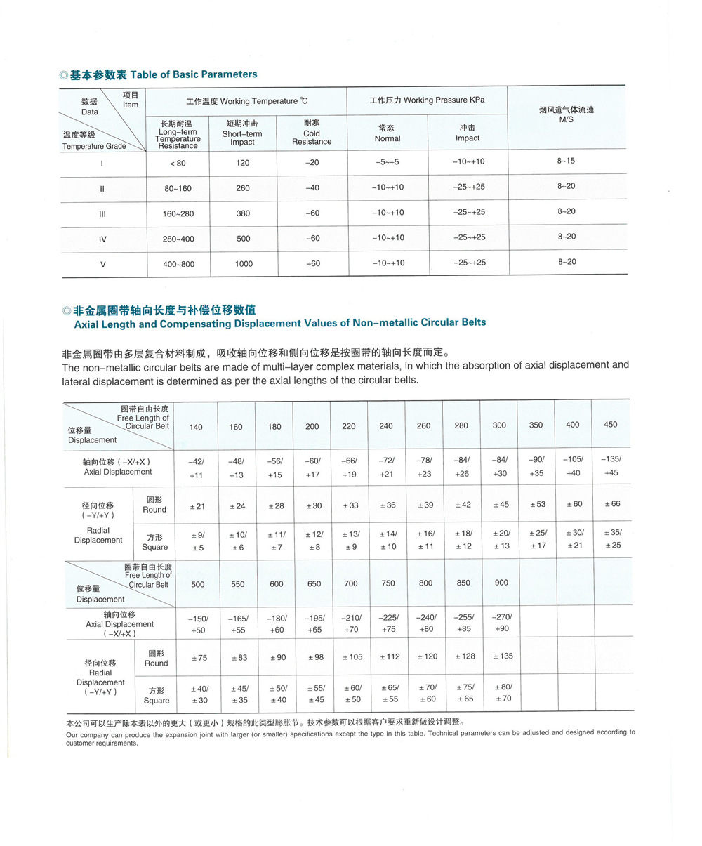非金屬補償器2
